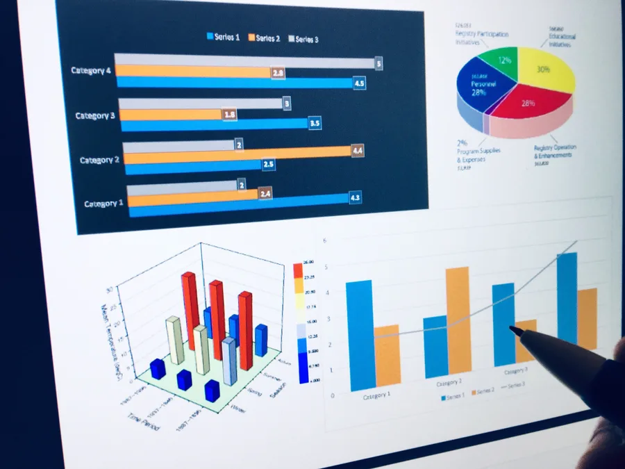Analysis data graphs and charts on screen