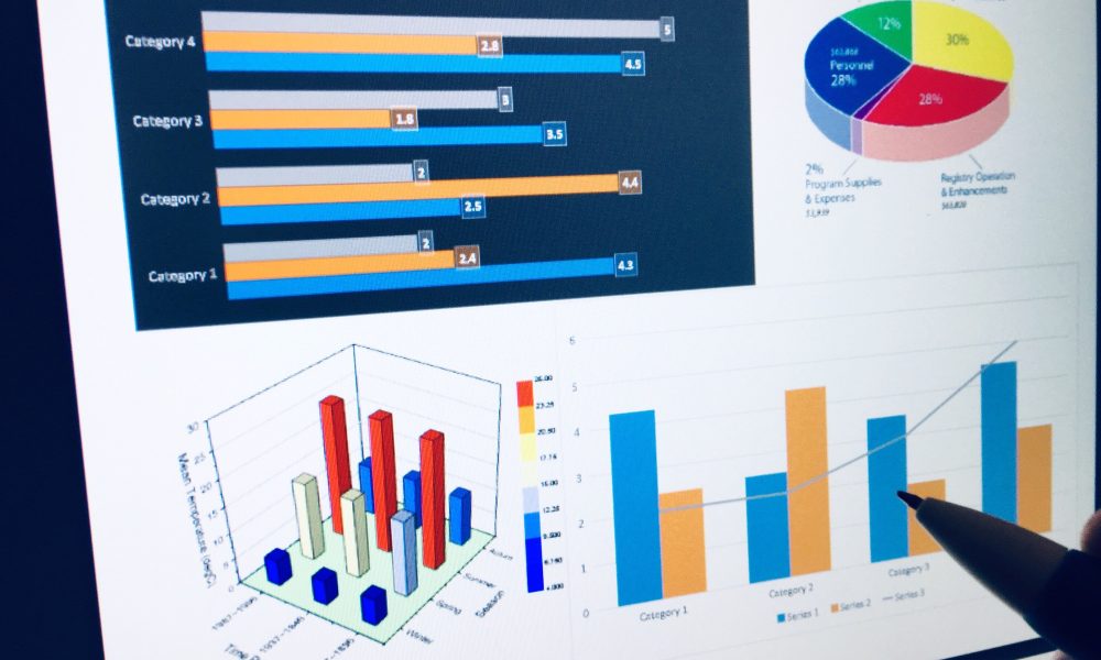 Analysis data graph and charts on screen